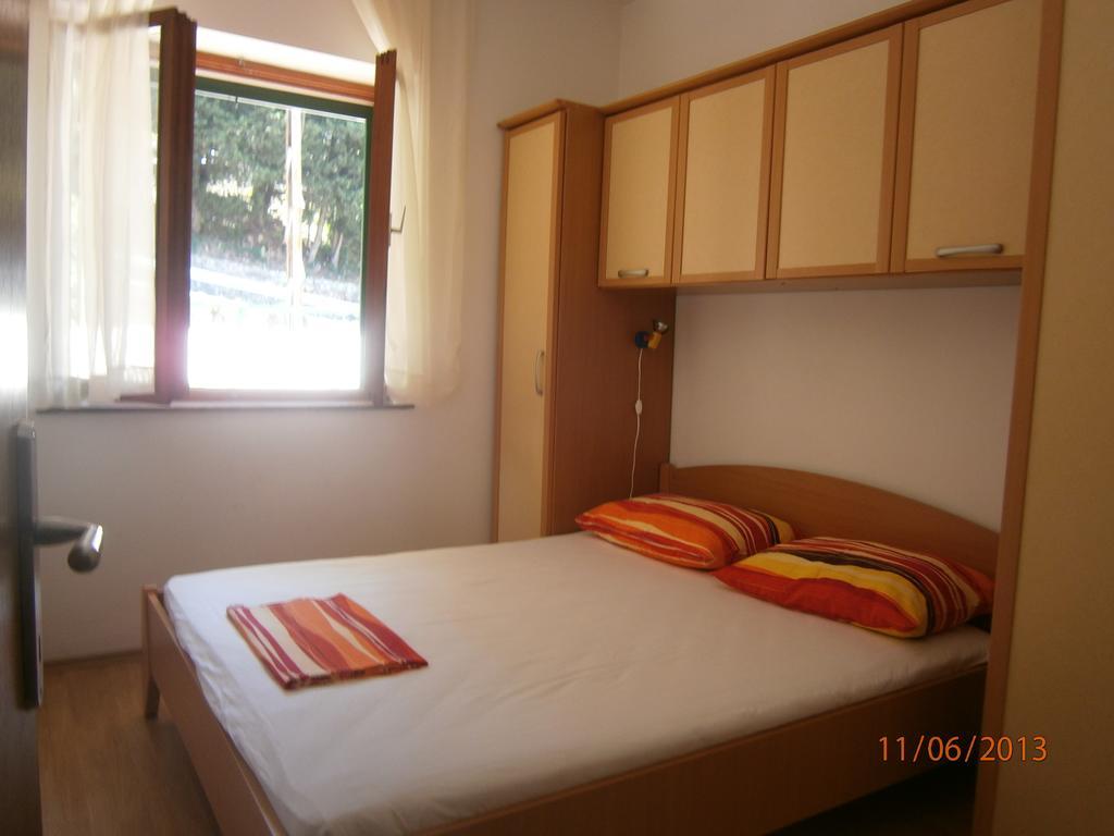 Appartement Miranda - Croazia